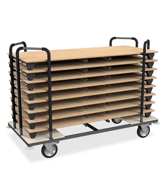 A-Fold, Configure 8 and System-C Table Trolley