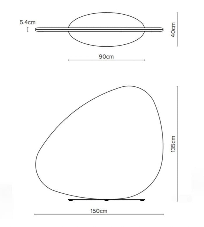 360 divide d360 4 measurements