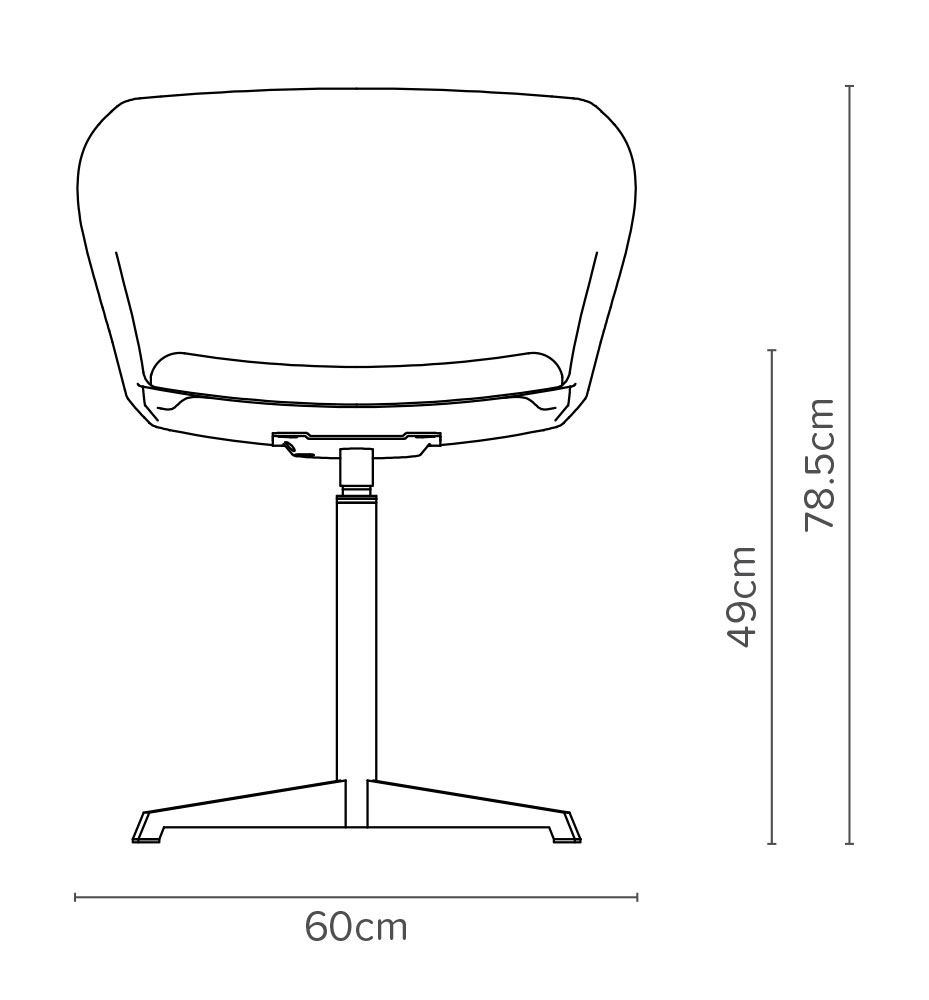 Sceptre Diagramm 23-1