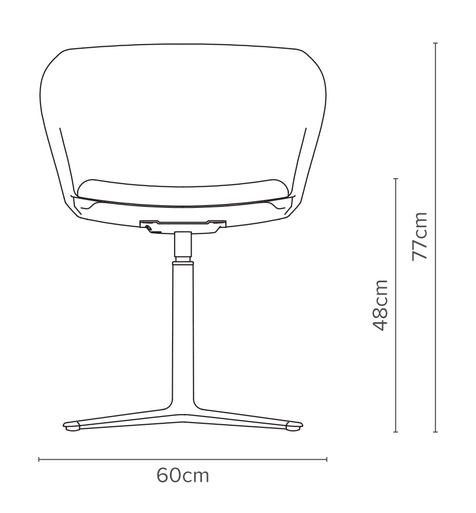 Sceptre Diagramm 23 2v