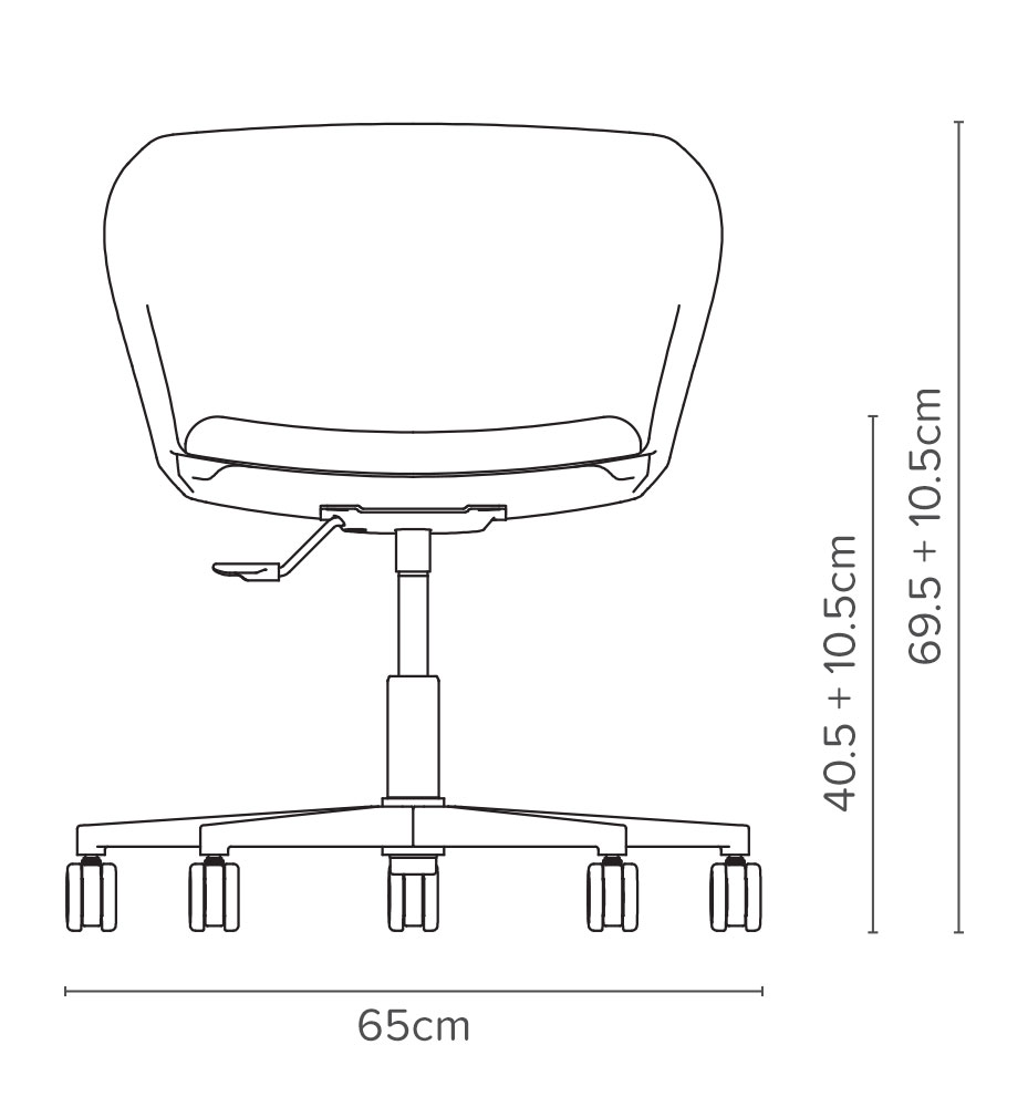 Sceptre Diagramm 23 3