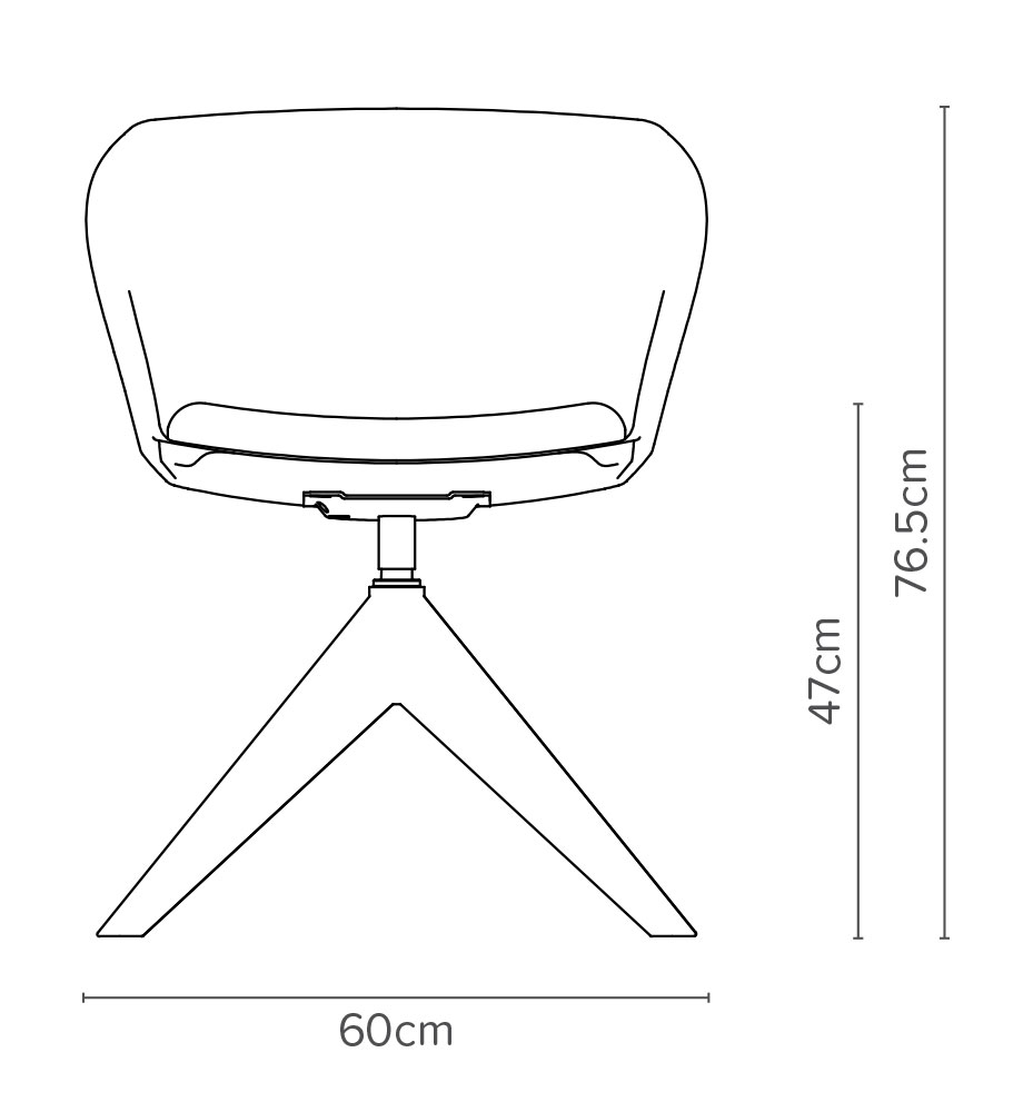 Sceptre Diagramm 23-5