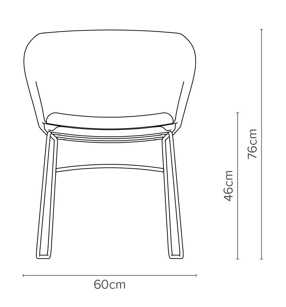 Sceptre Diagramm 23-7